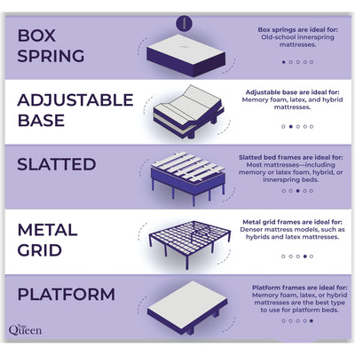 NapQueen Maxima 8'' Hybrid Mattress